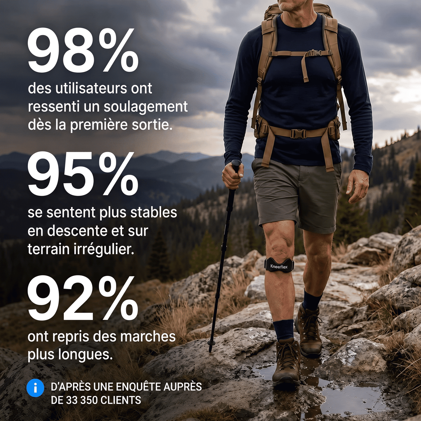 KneeFlex™ PRO